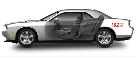 2014 Dodge Challenger in Brenham