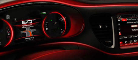 Drive the Digital Revolution