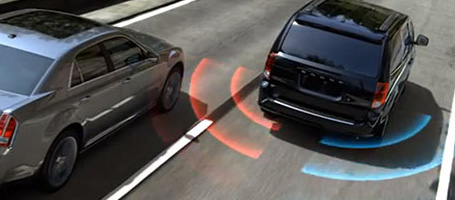 Blind Spot Monitoring