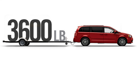 Towing