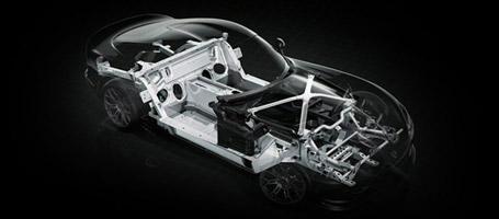 A Foundation for Grand Touring