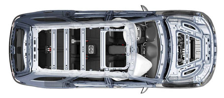 Crumple Zones