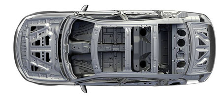 Crumple Zones